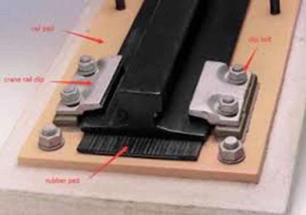 Cóc kẹp ray