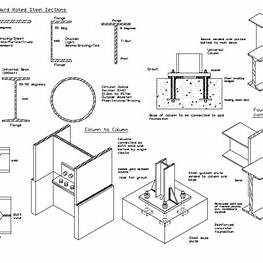 [Kí Hiệu Thép Hình H] Và 3 Cách Nhận Biết