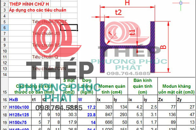 Thép hình H100